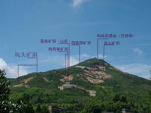 高山矿系图.jpg